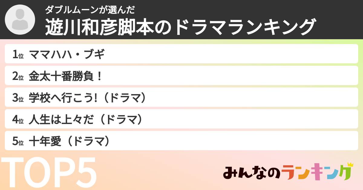 ダブルムーンさんの「遊川和彦脚本のドラマランキング」