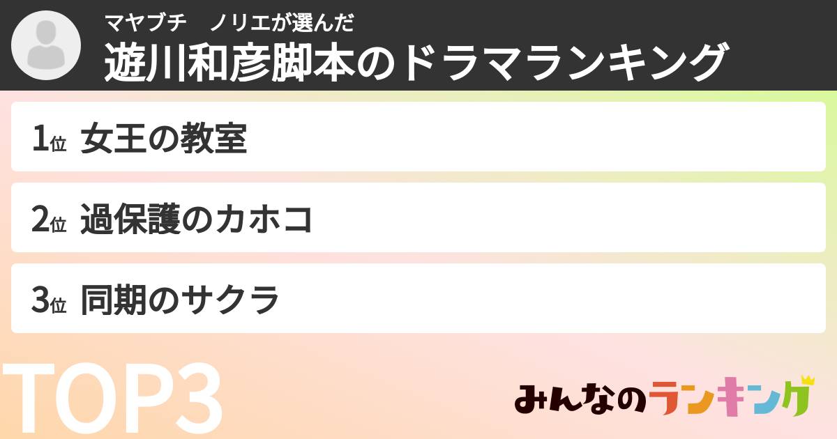 マヤブチ ノリエさんの「遊川和彦脚本のドラマランキング」