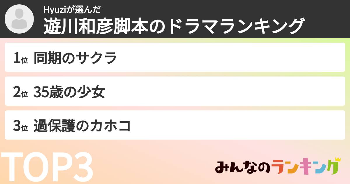 Hyuziさんの「遊川和彦脚本のドラマランキング」