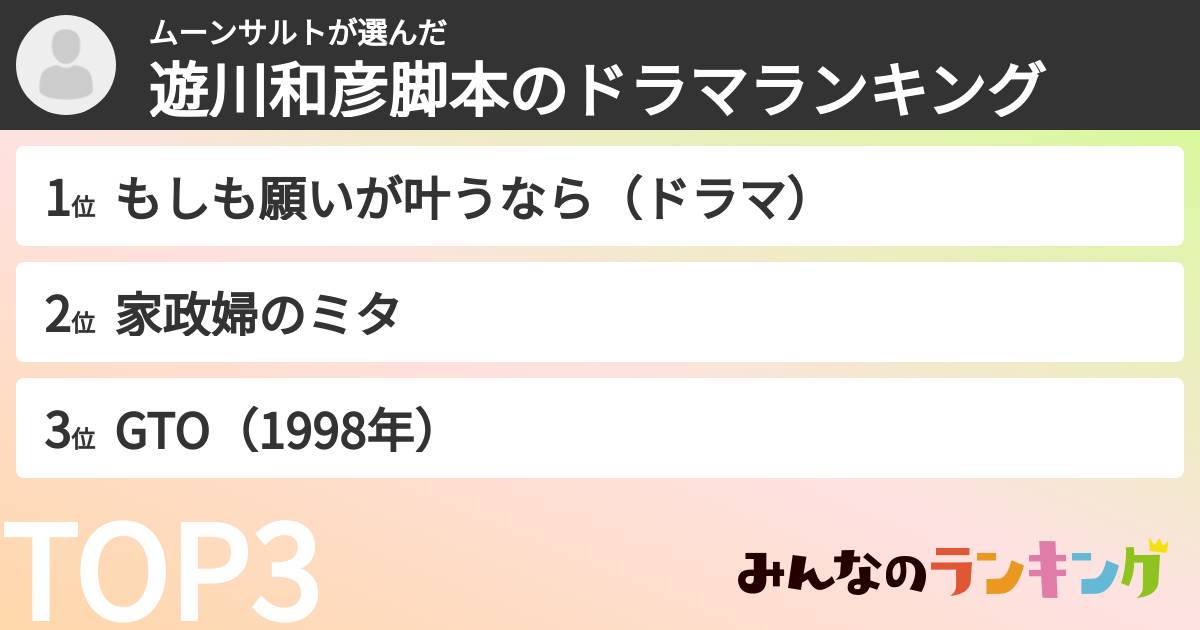 ムーンサルトさんの「遊川和彦脚本のドラマランキング」