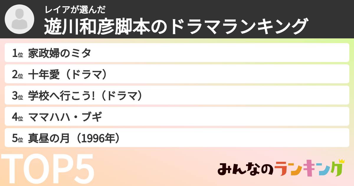レイアさんの「遊川和彦脚本のドラマランキング」
