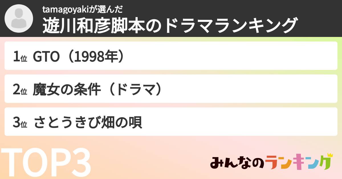 tamagoyakiさんの「遊川和彦脚本のドラマランキング」