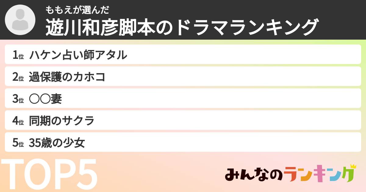 ももえさんの「遊川和彦脚本のドラマランキング」