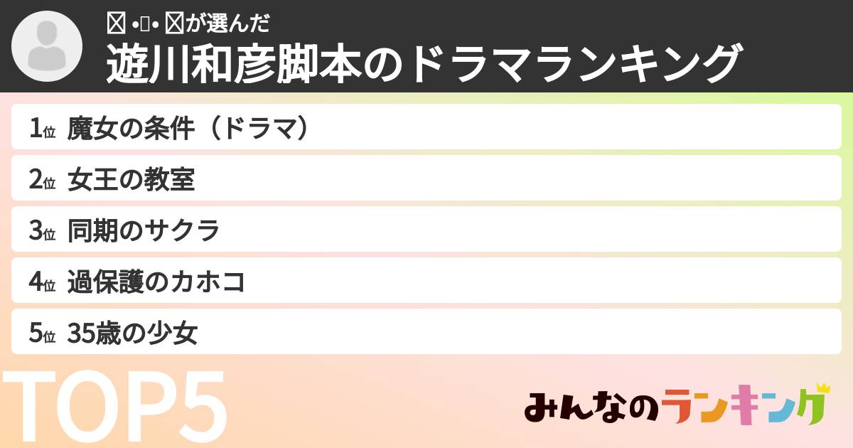 ʕ •ﻌ• ʔさんの「遊川和彦脚本のドラマランキング」