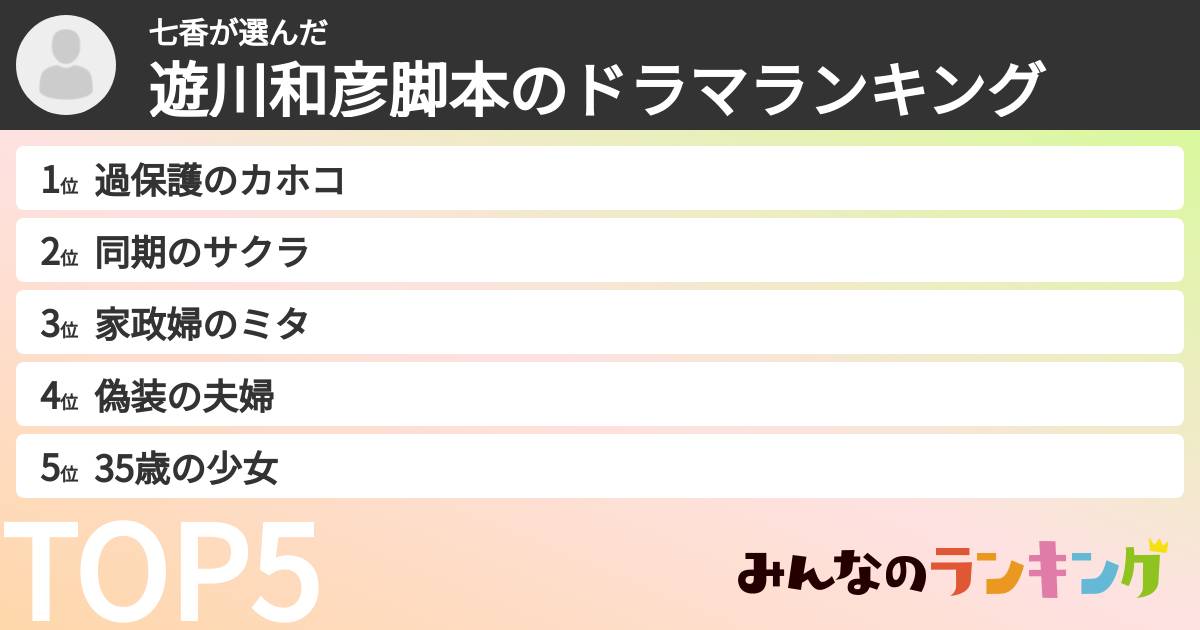 七香さんの「遊川和彦脚本のドラマランキング」