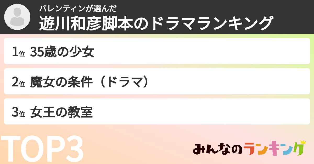 バレンティンさんの「遊川和彦脚本のドラマランキング」