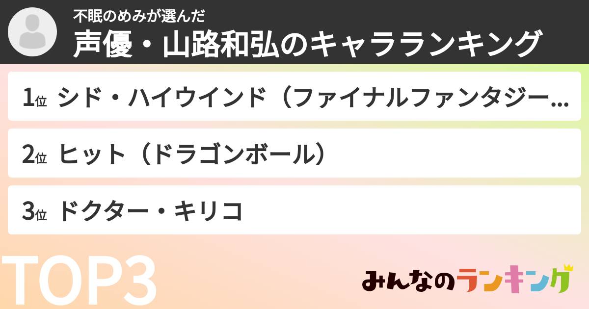 不眠のめみさんの「声優・山路和弘のキャラランキング」