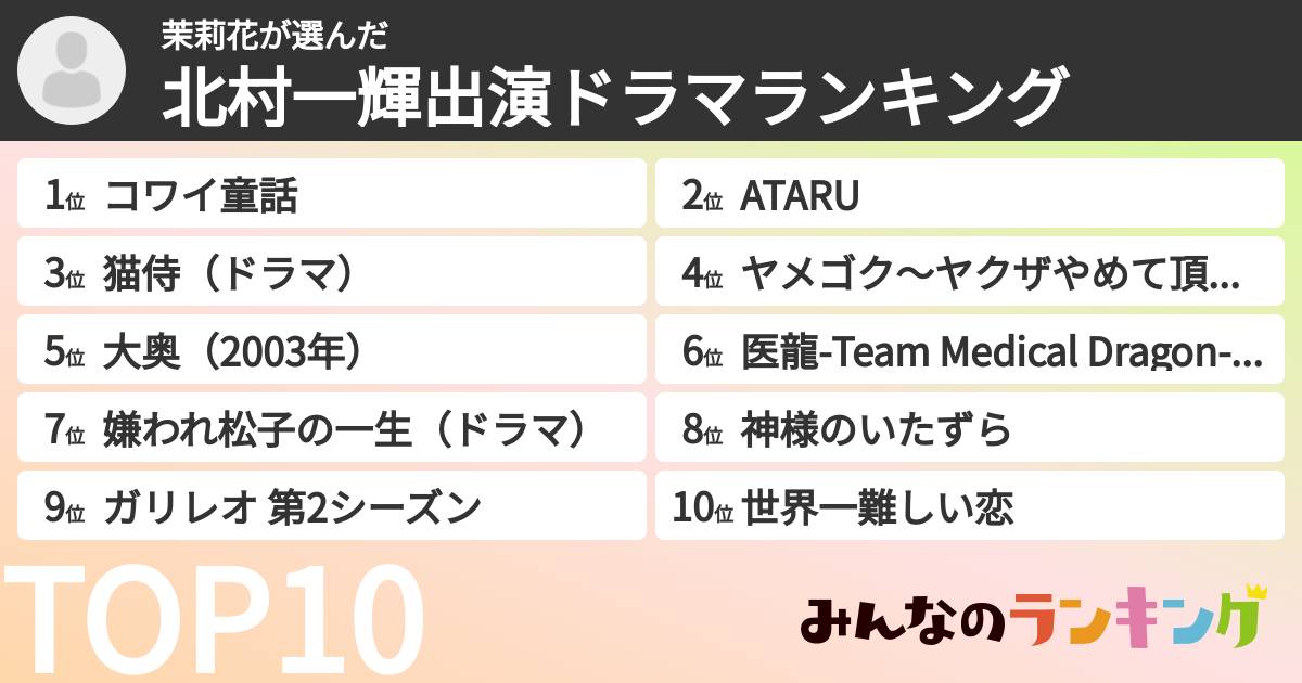 茉莉花さんの「北村一輝出演ドラマランキング」