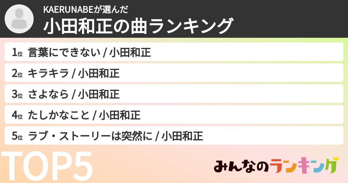 KAERUNABEさんの「小田和正の曲ランキング」