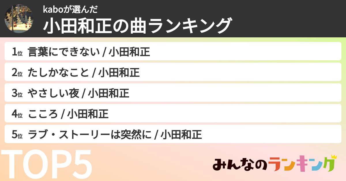 kaboさんの「小田和正の曲ランキング」