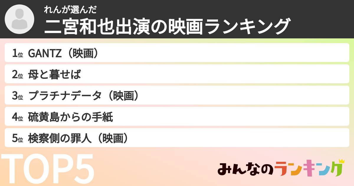 れんさんの「二宮和也出演の映画ランキング」
