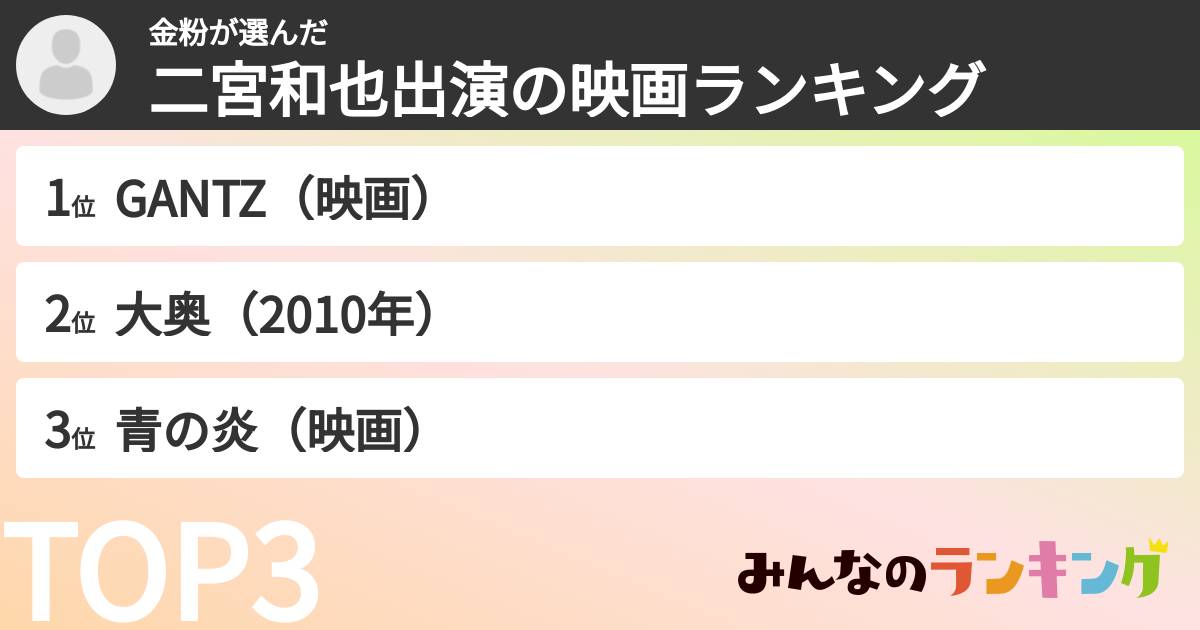 金粉さんの「二宮和也出演の映画ランキング」