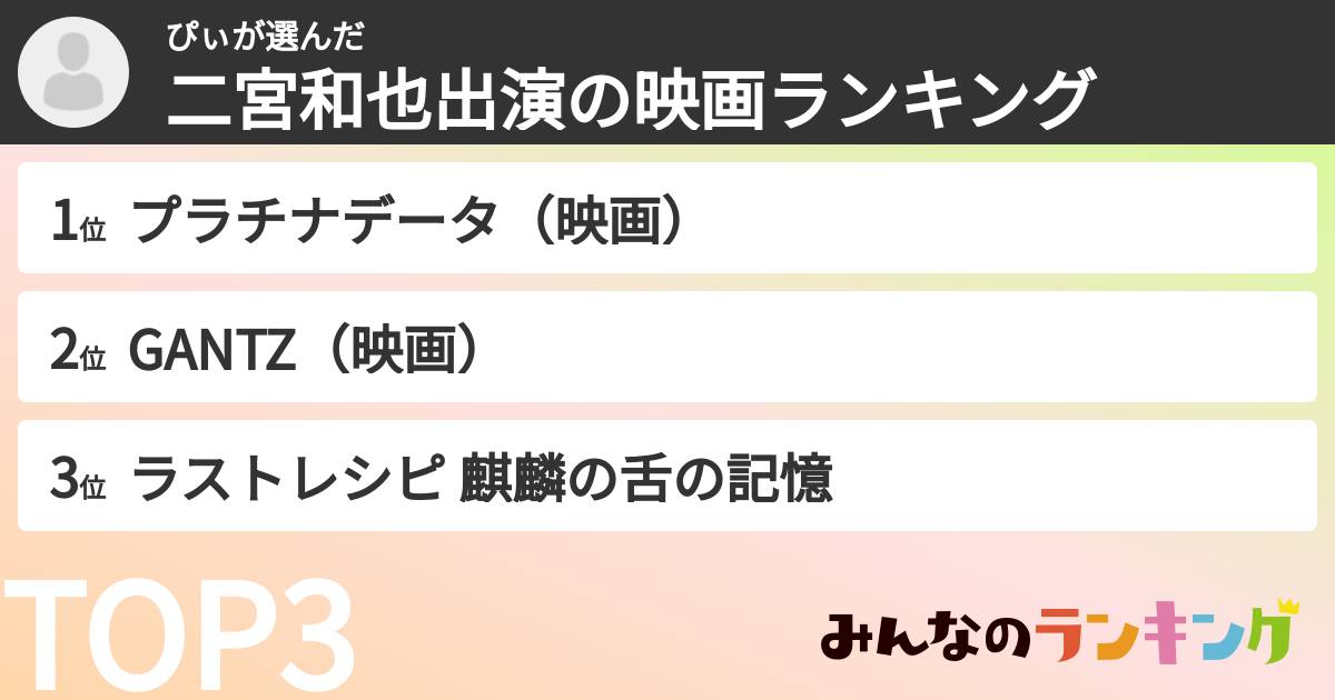 ぴぃさんの「二宮和也出演の映画ランキング」