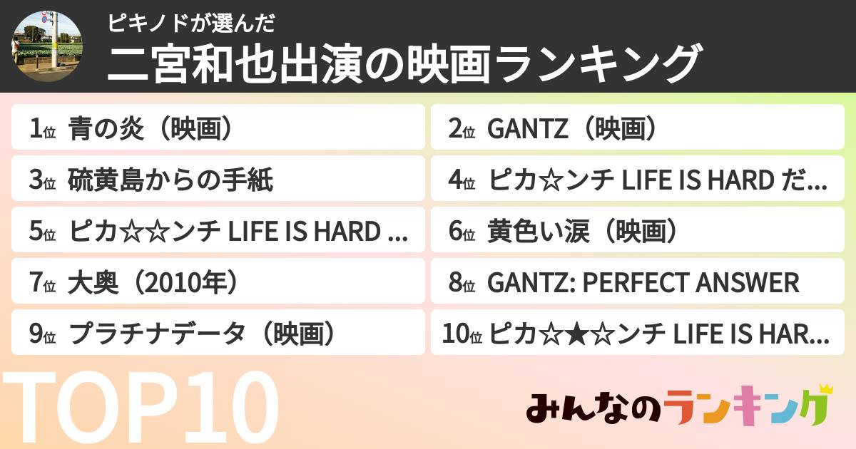 ピキノドさんの「二宮和也出演の映画ランキング」
