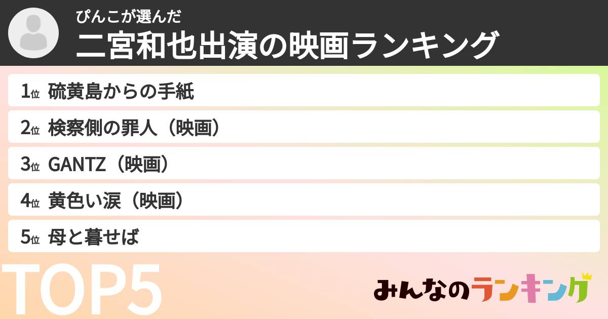 ぴんこさんの「二宮和也出演の映画ランキング」