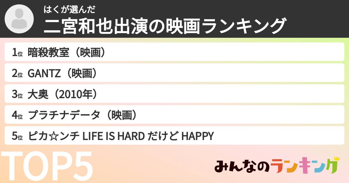 はくさんの「二宮和也出演の映画ランキング」
