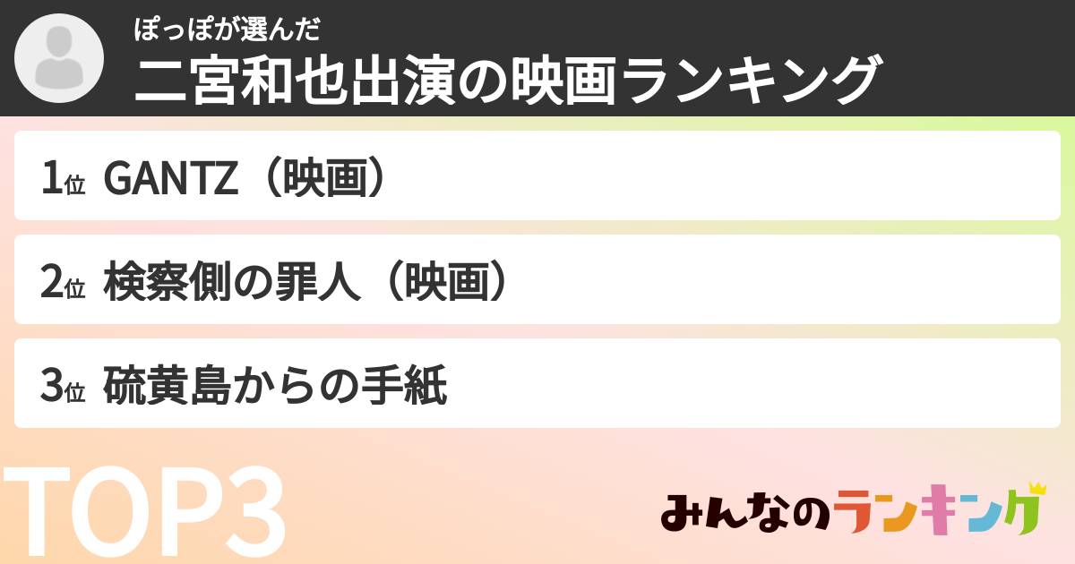 ぽっぽさんの「二宮和也出演の映画ランキング」