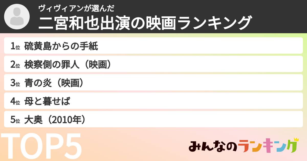 ヴィヴィアンさんの「二宮和也出演の映画ランキング」