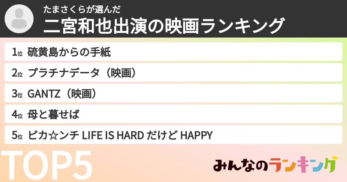 たまさくらさんの「二宮和也出演の映画ランキング」