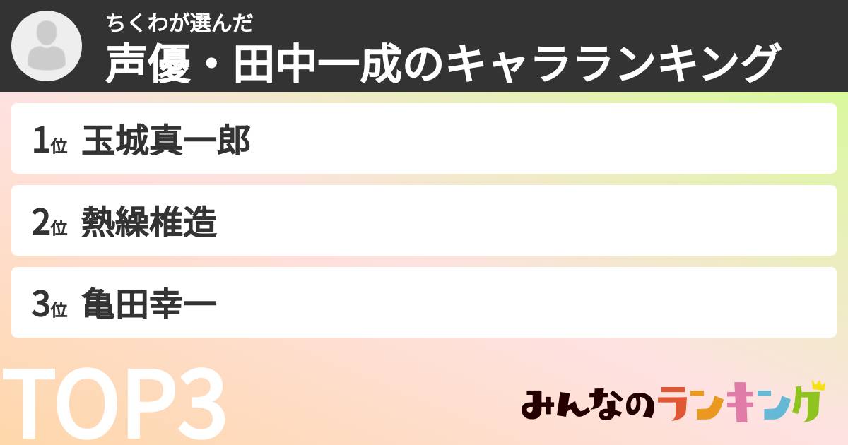 ちくわさんの「声優・田中一成のキャラランキング」