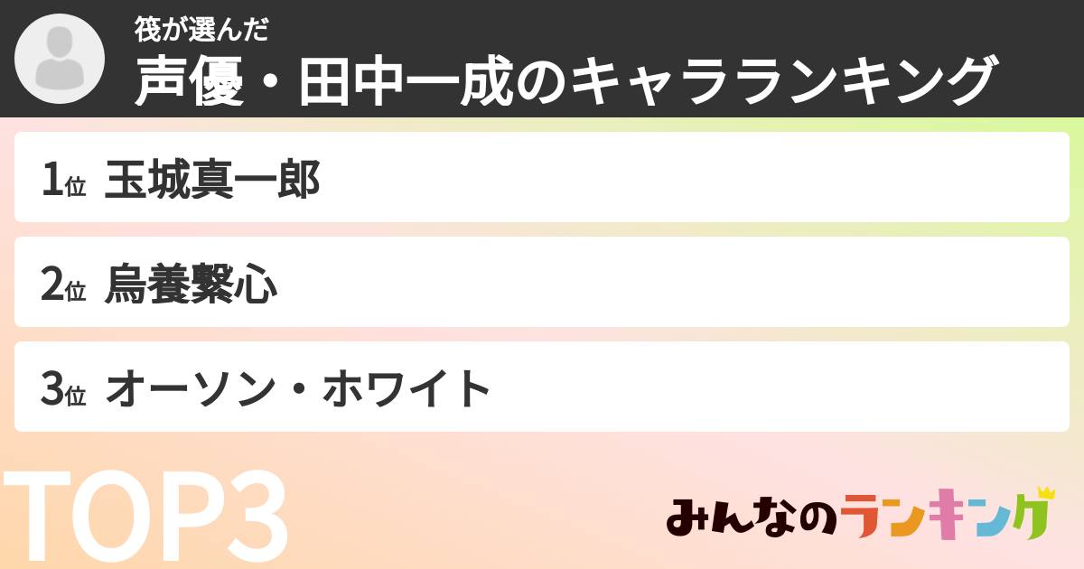 筏さんの「声優・田中一成のキャラランキング」