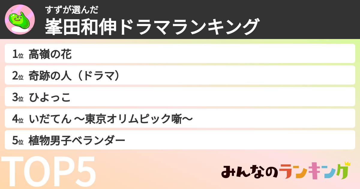 すずさんの「峯田和伸ドラマランキング」