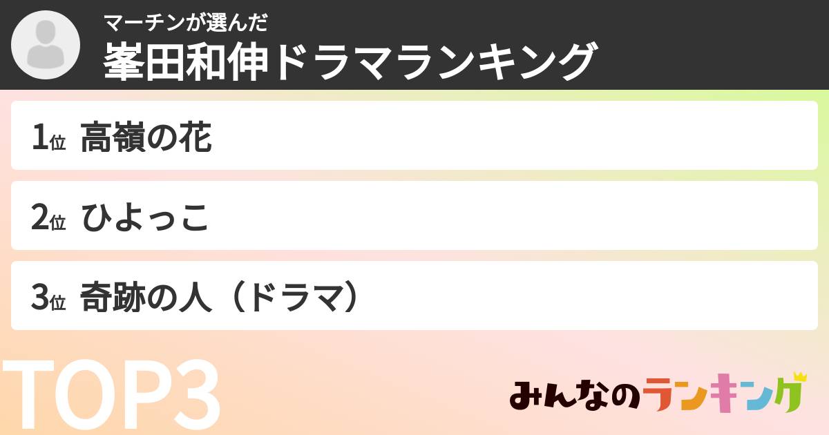 マーチンさんの「峯田和伸ドラマランキング」