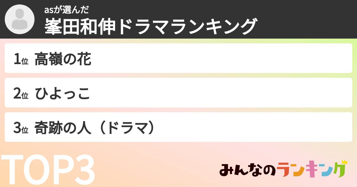 asさんの「峯田和伸ドラマランキング」