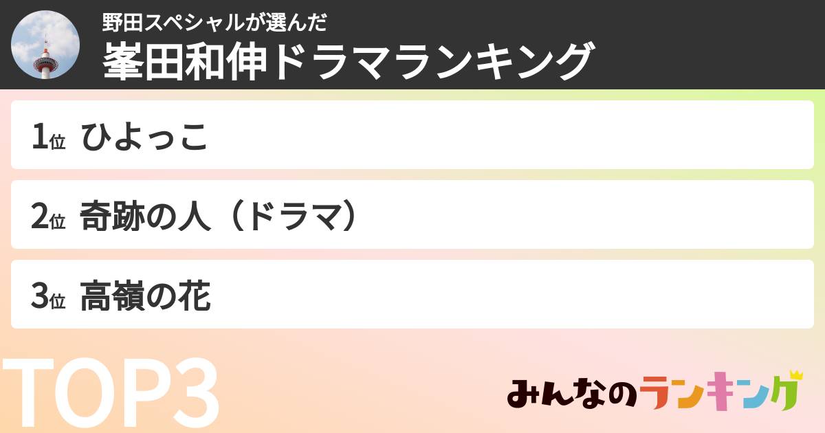 野田スペシャルさんの「峯田和伸ドラマランキング」