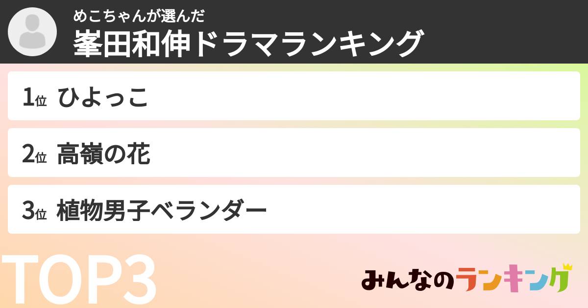 めこちゃんさんの「峯田和伸ドラマランキング」