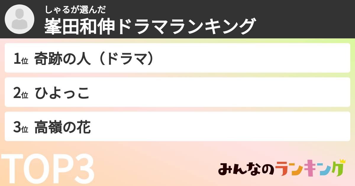 しゃるさんの「峯田和伸ドラマランキング」