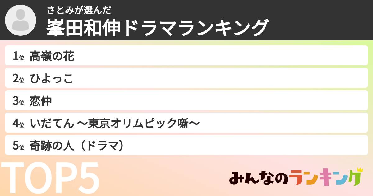 さとみさんの「峯田和伸ドラマランキング」