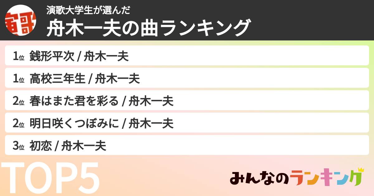 演歌大学生さんの「舟木一夫の曲ランキング」