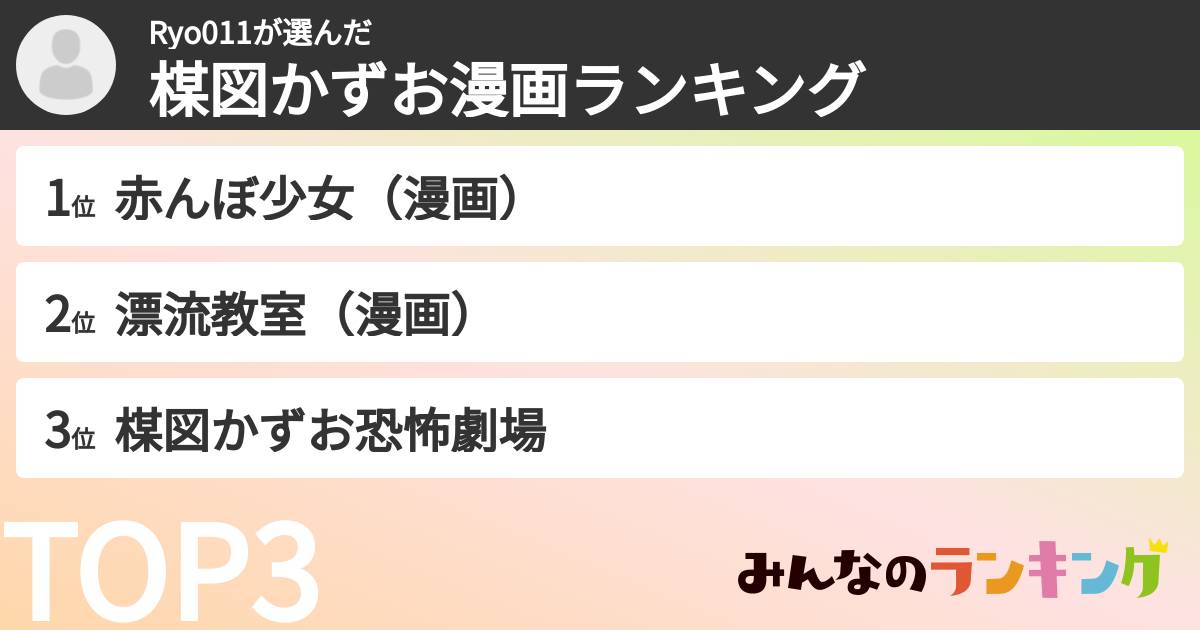 Ryo011さんの「楳図かずお漫画ランキング」