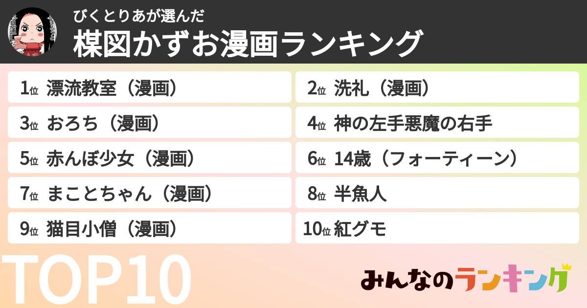びくとりあさんの「楳図かずお漫画ランキング」
