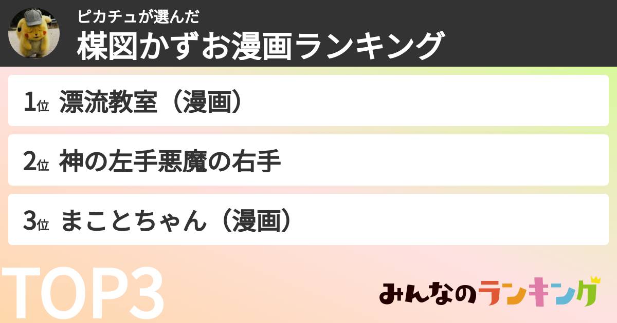 ピカチュさんの「楳図かずお漫画ランキング」