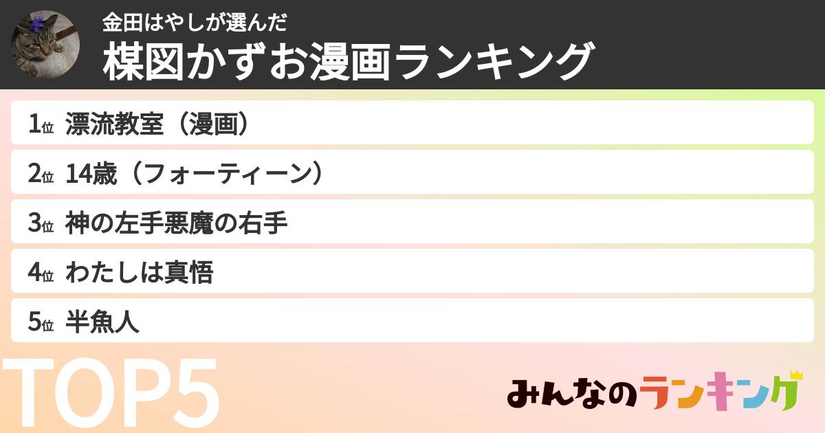 金田はやしさんの「楳図かずお漫画ランキング」