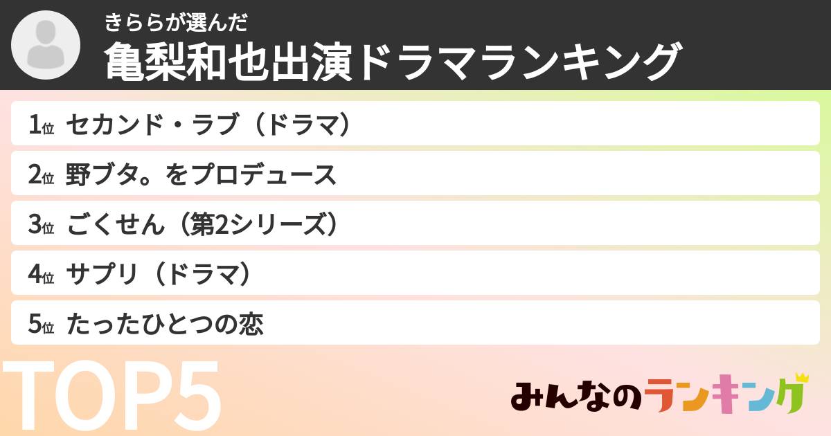 きららさんの「亀梨和也出演ドラマランキング」