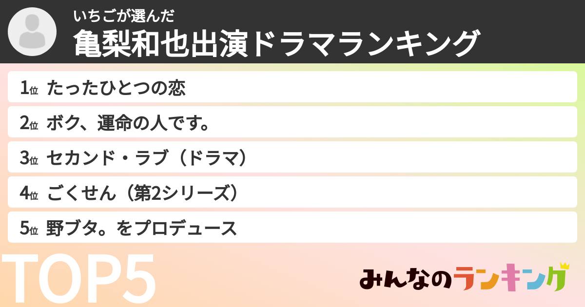 いちごさんの「亀梨和也出演ドラマランキング」