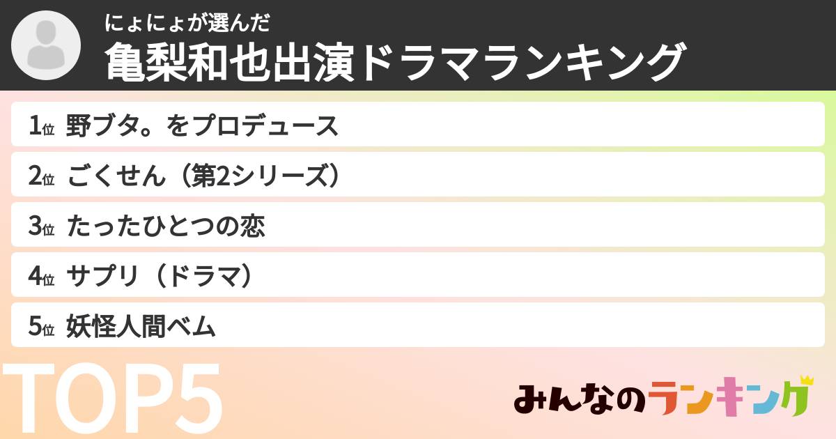 にょにょさんの「亀梨和也出演ドラマランキング」