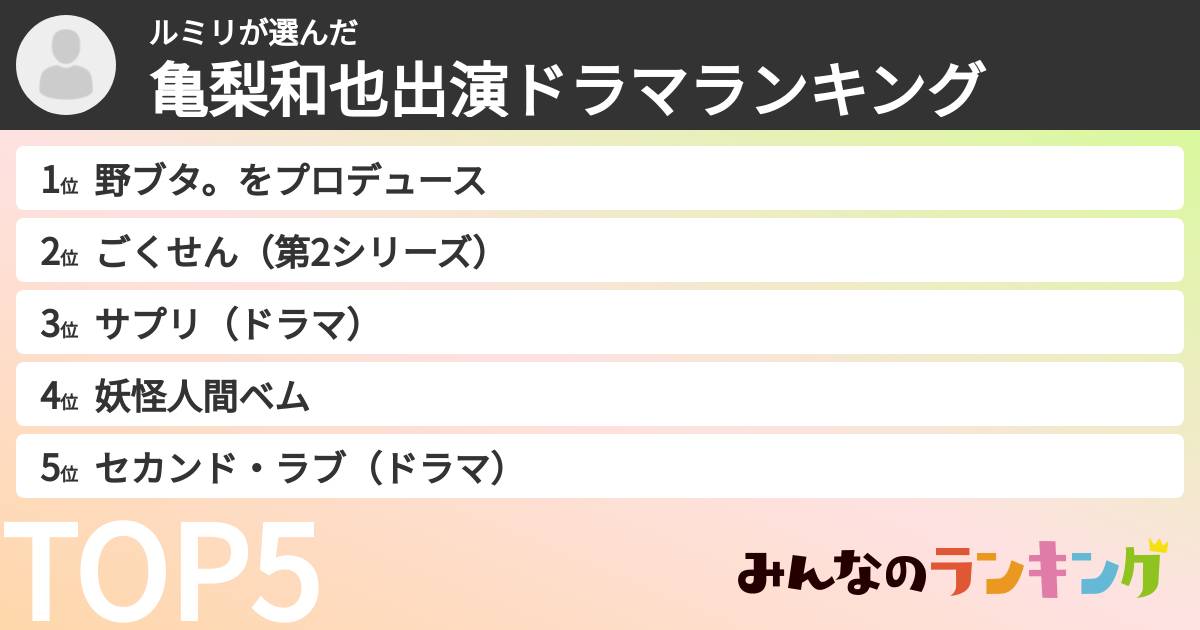 ルミリさんの「亀梨和也出演ドラマランキング」