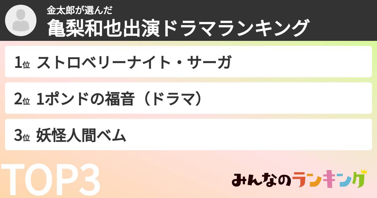 金太郎さんの「亀梨和也出演ドラマランキング」