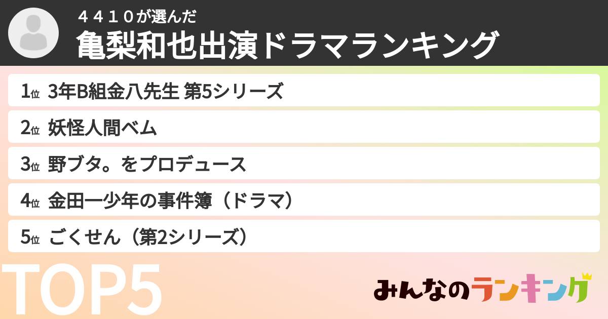 ４４１０さんの「亀梨和也出演ドラマランキング」