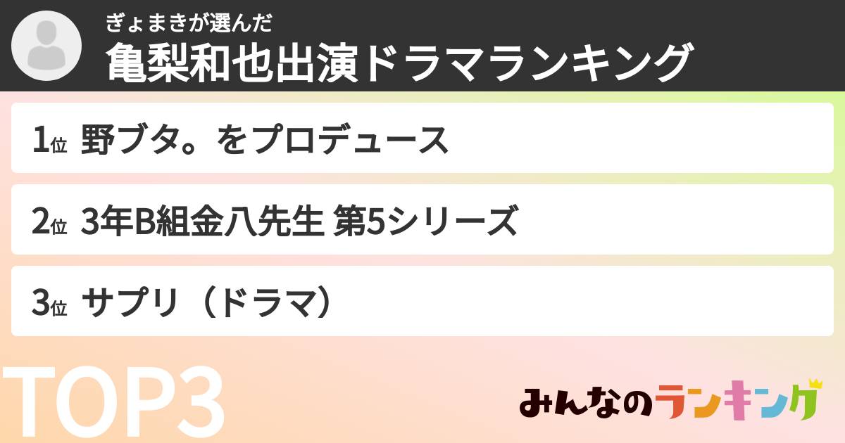 ぎょまきさんの「亀梨和也出演ドラマランキング」