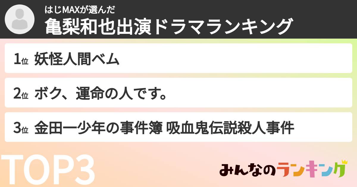 はじMAXさんの「亀梨和也出演ドラマランキング」