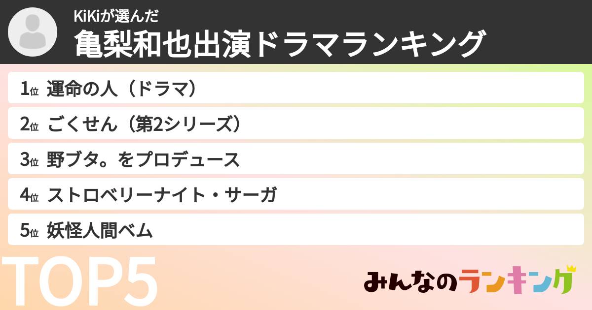 KiKiさんの「亀梨和也出演ドラマランキング」