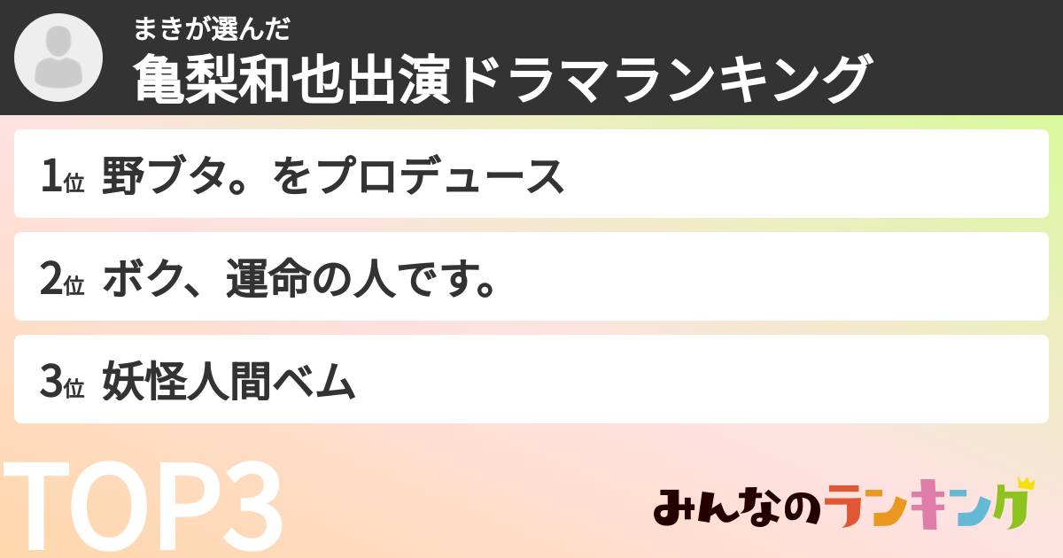 まきさんの「亀梨和也出演ドラマランキング」