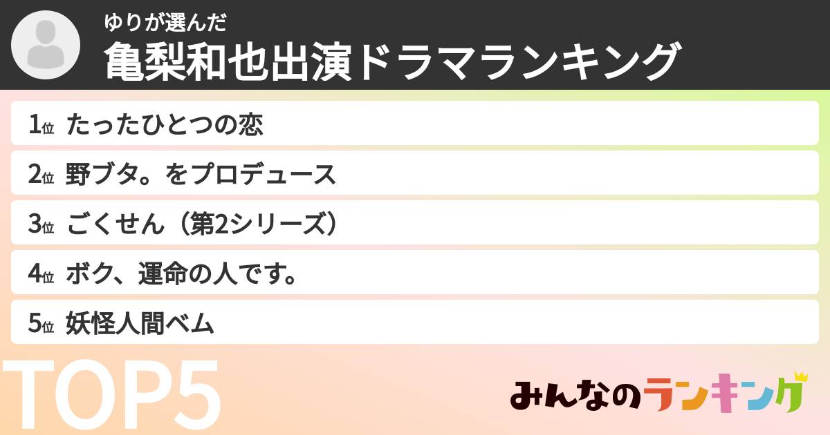 ゆりさんの「亀梨和也出演ドラマランキング」