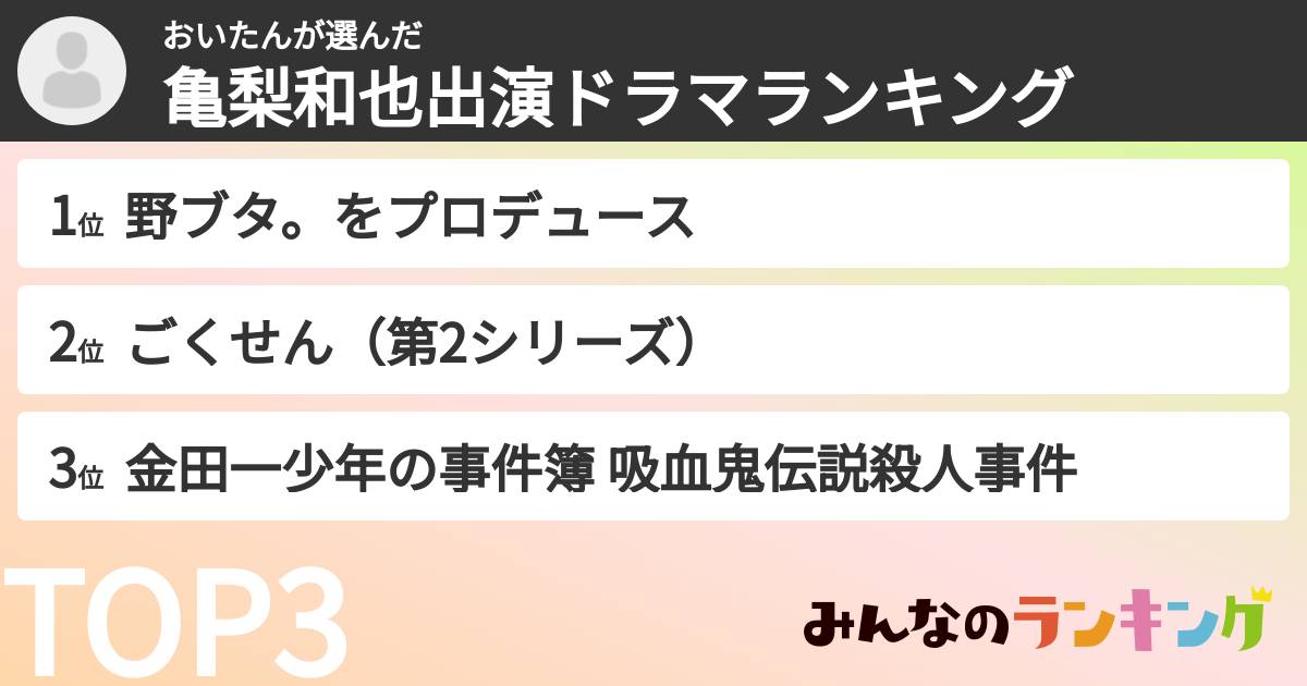 おいたんさんの「亀梨和也出演ドラマランキング」