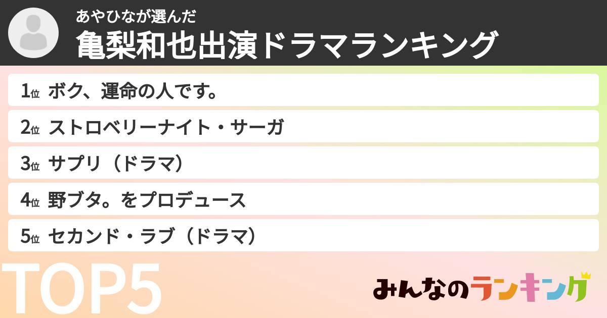 あやひなさんの「亀梨和也出演ドラマランキング」